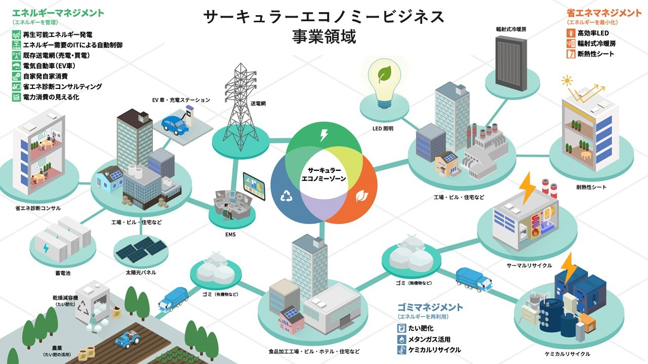 エネルギー図3.jpg