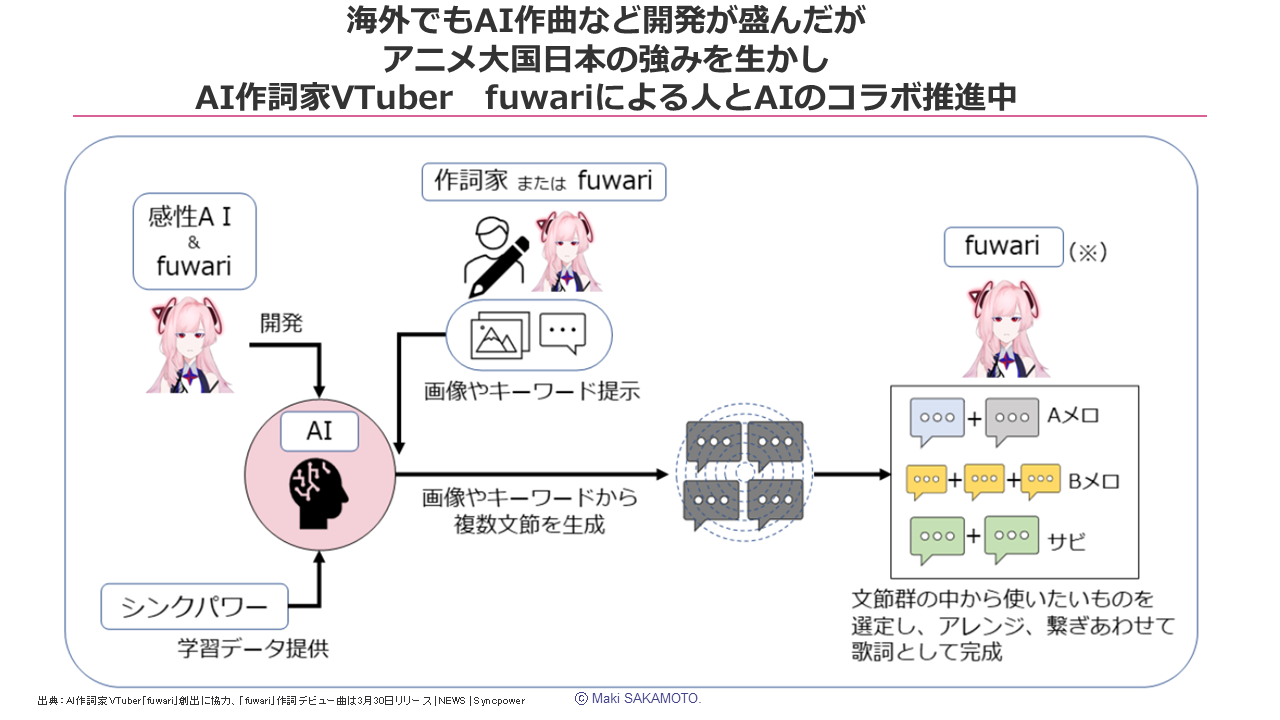 坂本先生図.7png (1).png