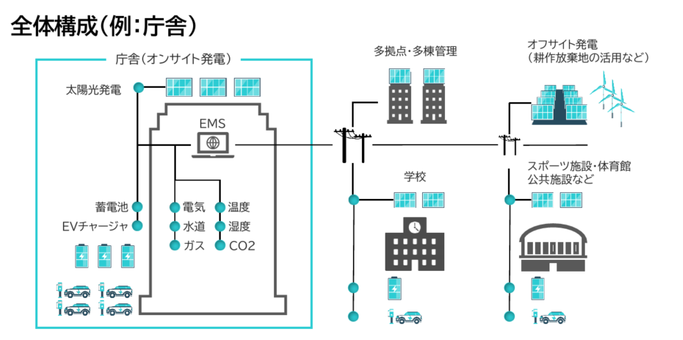 エネルギー図5.png