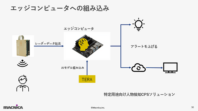 ai-20250402-015.png