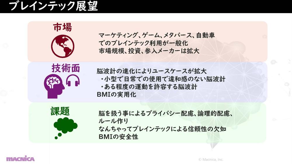 BA-01_MET2022_ここまできた脳科学これからの脳科学_FNS_村田（Final）_ページ_31.jpg