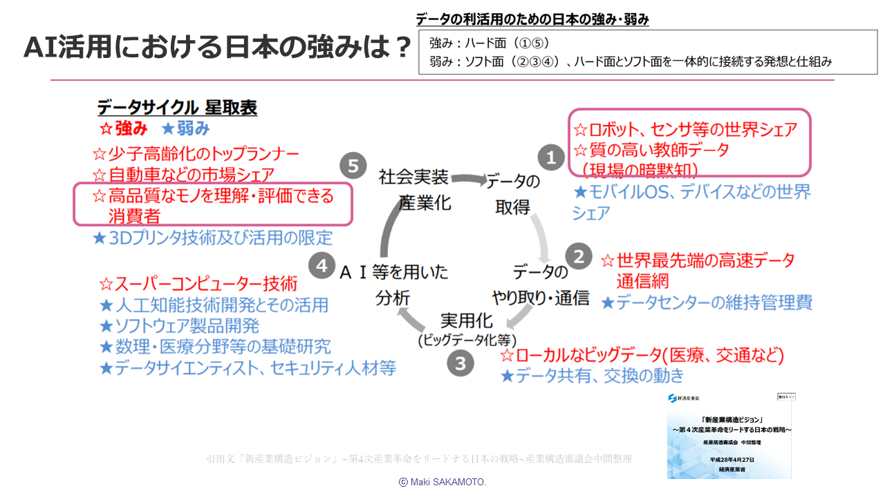 坂本先生図.2png (1).png