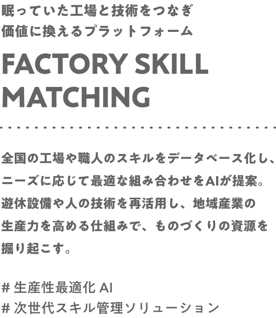 眠っていた工場と技術をつなぎ価値に換えるプラットフォーム Factory skill matching 全国の工場や職人のスキルをデータベース化し、ニーズに応じて最適な組み合わせをAIが提案。遊休設備や人の技術を再活用し、地域産業の生産力を高める仕組みで、ものづくりの資源を掘り起こす。#生産性最適化 AI #次世代スキル管理ソリューション