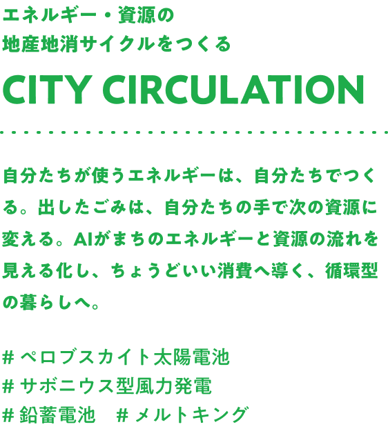 エネルギー・資源の地産地消サイクルをつくる City circulation 自分たちが使うエネルギーは、自分たちでつくる。出したごみは、自分たちの手で次の資源に変える。AIがまちのエネルギーと資源の流れを見える化し、ちょうどいい消費へ導く、循環型の暮らしへ。#ペロブスカイト太陽電池 #サボニウス型風力発電 #鉛蓄電池 #メルトキング